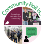 Graphic about community rail